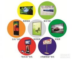 保千里商顯新品助陣2014中國 深圳 國際品牌內衣展覽會